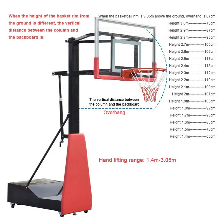 Cheap Outdoor Indoor Small Kid - đánh giá và giá Basketball Hoop Outdoor