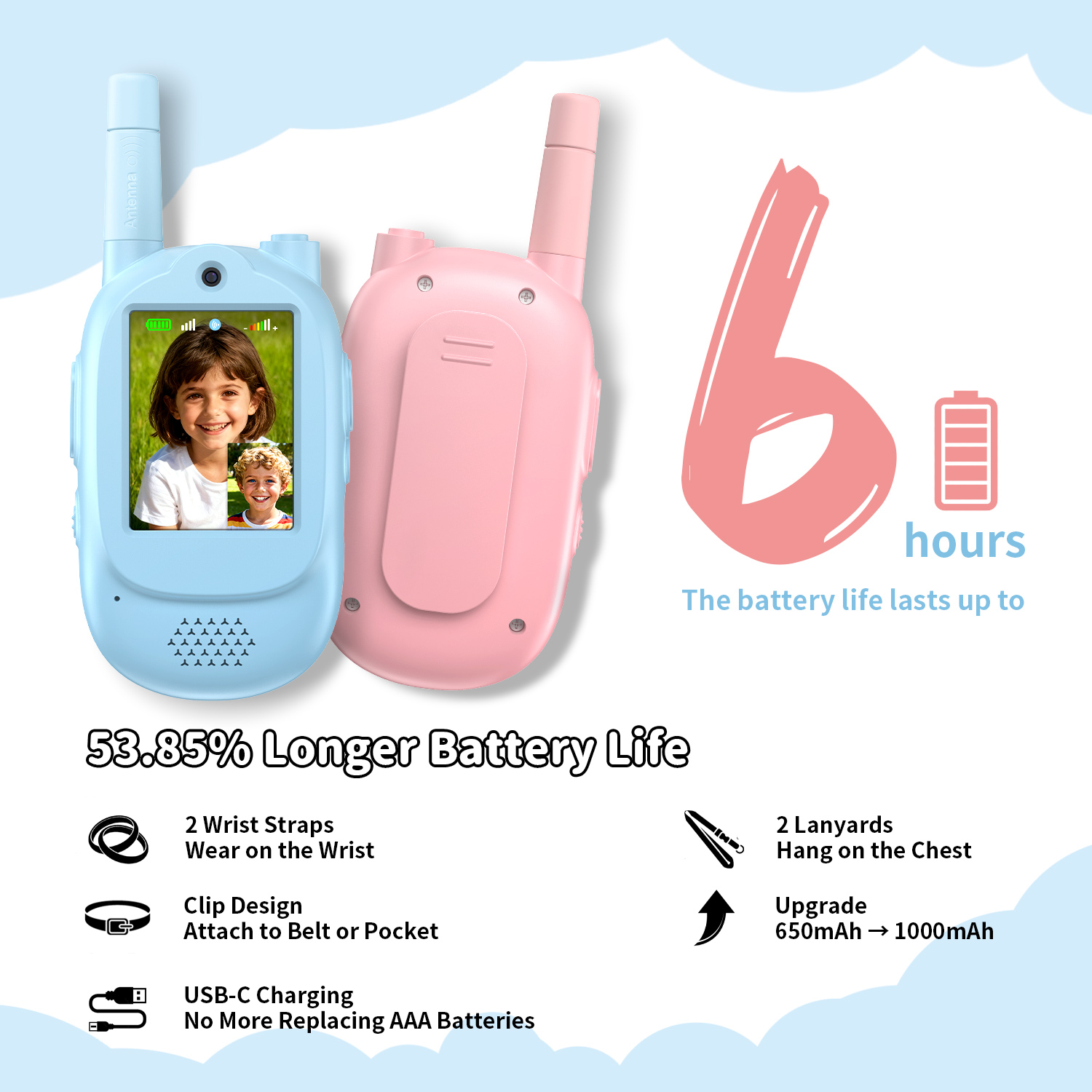 500m/1640ft Kids Video Walkie  - đánh giá và giá Kids Outdoor Voices