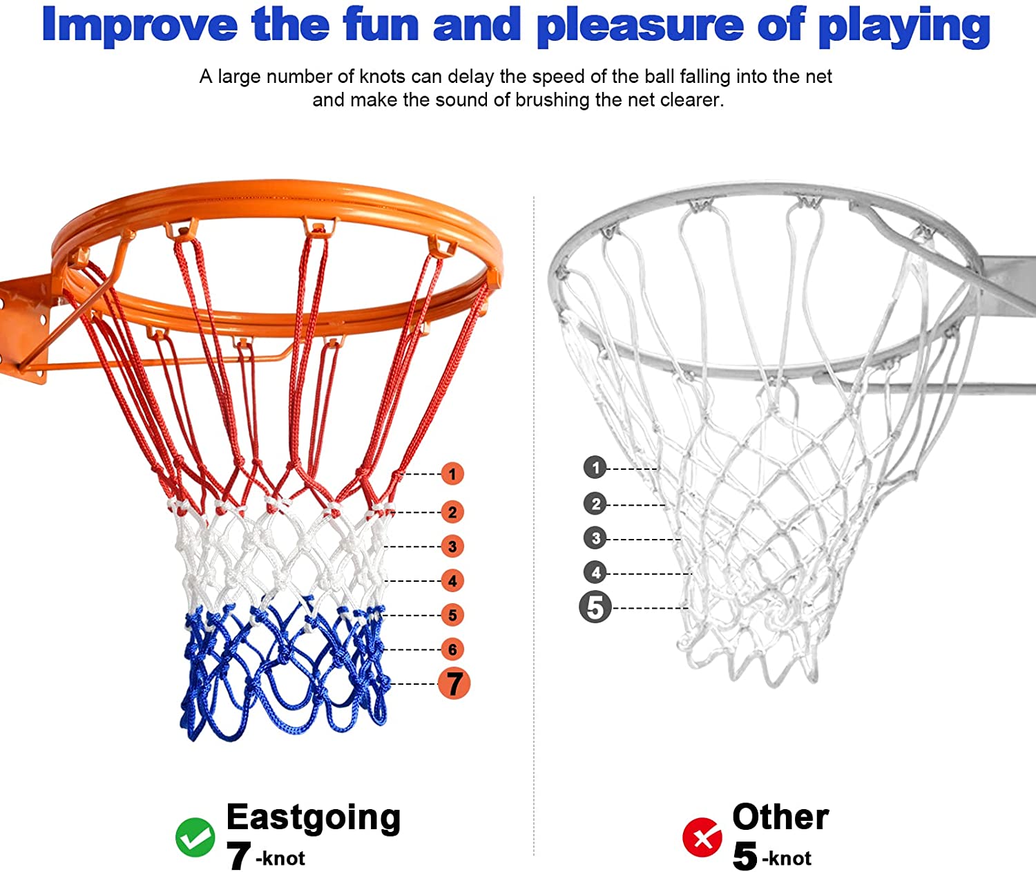 Factory-Direct Durable Steel B - đánh giá và giá Basketball Hoop Outdoor