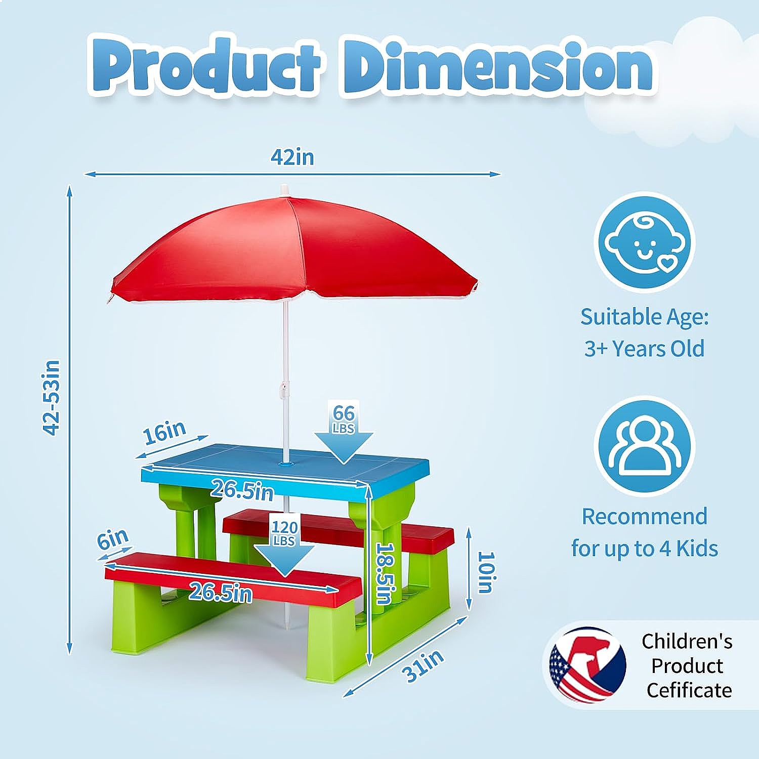 JOYMOR Kids Picnic Table with  - đánh giá và giá Kids Outdoor Bench With Umbrella